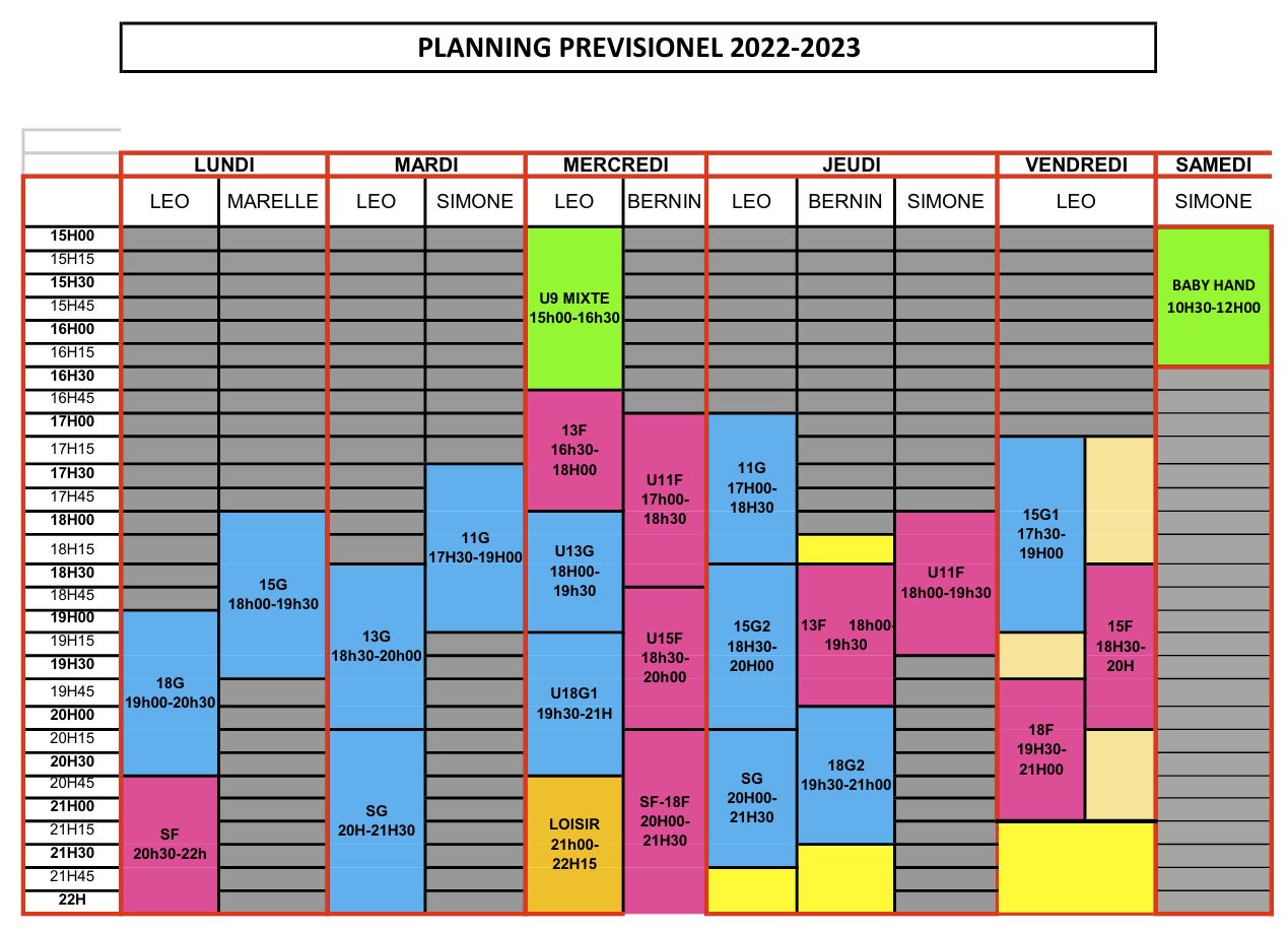 Planning previsionnel